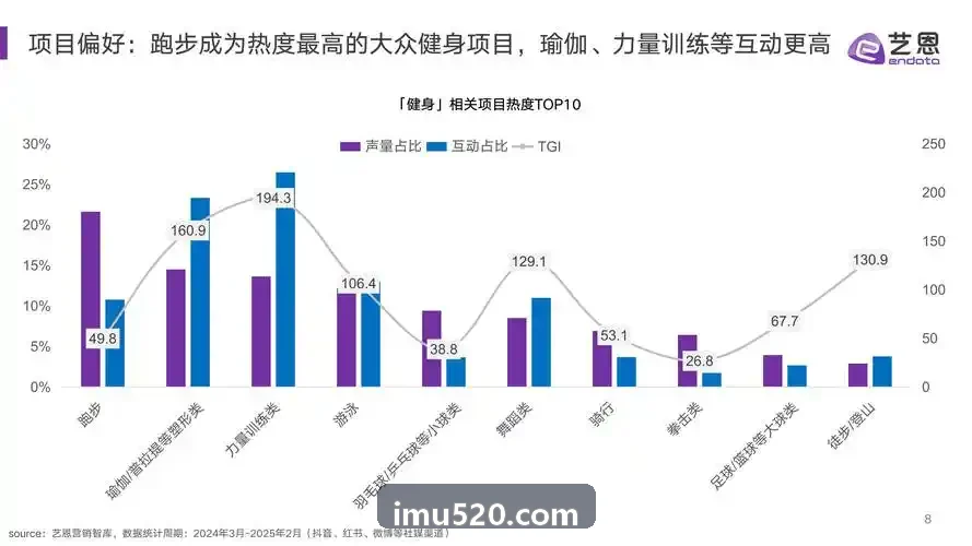 SUNCITYGROUP太阳预期进球xG算法推导过程解析